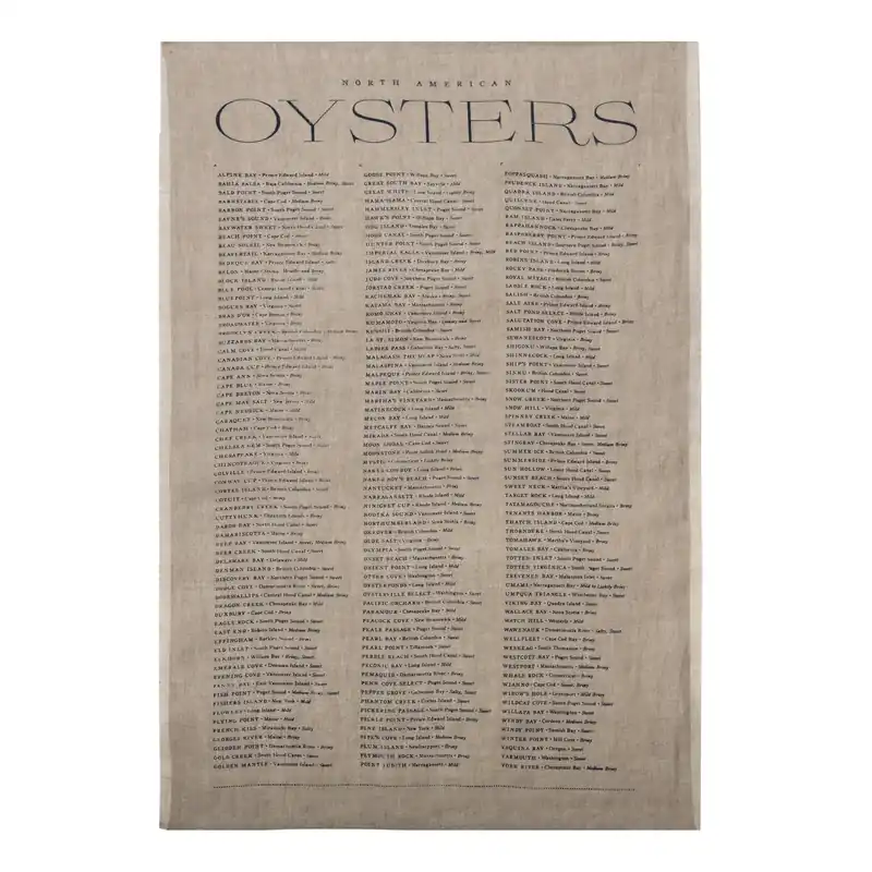 Editor’s Pick Sir MadamOyster List Tea Towel (Set of 2)