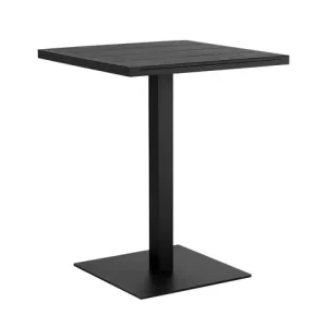 Markdown MeranoBarTable