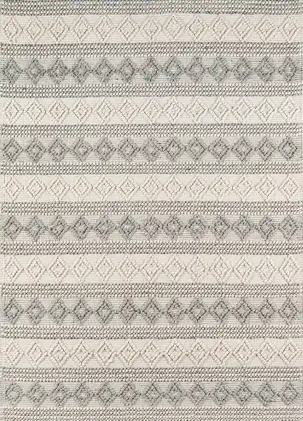 Andes10Rug Budget